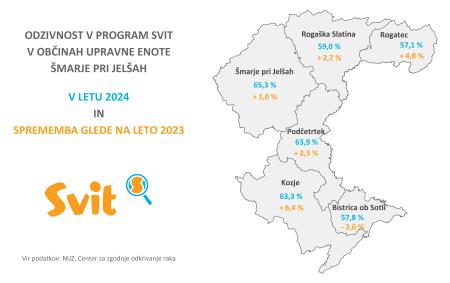 UE Šmarje pri Jelšah_Svit 2024_za splet